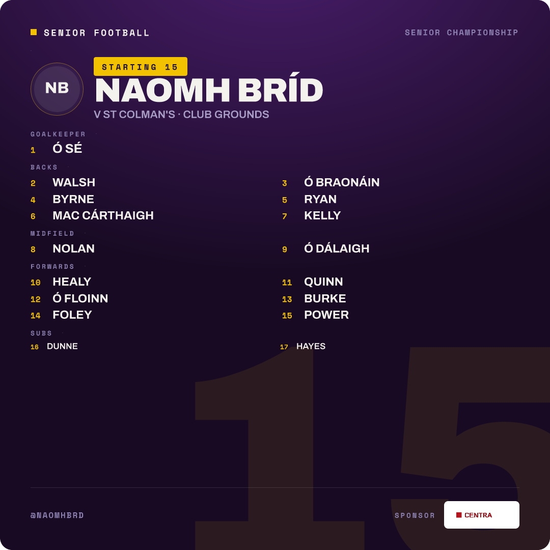 Example GaelPRO graphic — Team sheet · NightMatch
