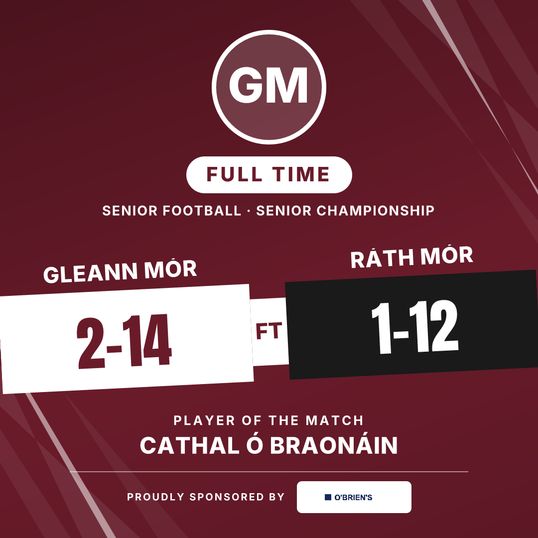 Example GaelPRO graphic — Full-time · Stripe
